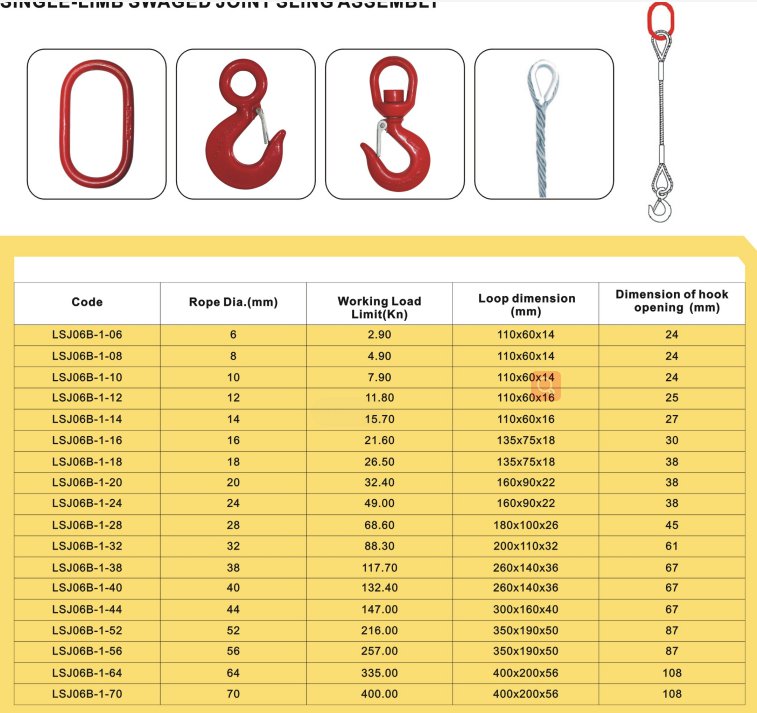 Single-limb swaged joint sling assembly - Gongyougroup